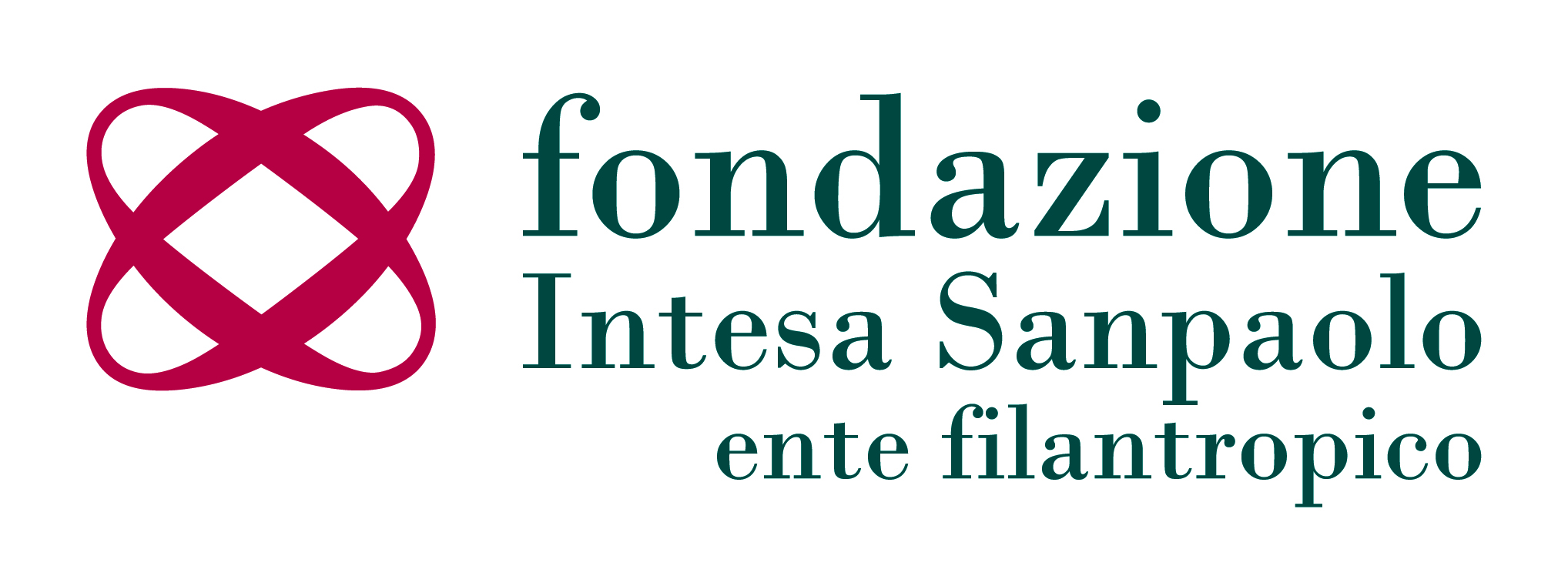 Attività sostenute da Fondazione Intesa Sanapaolo